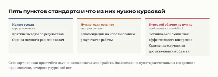 Три карточки: нужно всегда (краткие выводы и оценка полноты решения задач); нужно, если есть что (рекомендации); курсовой обычно не нужно (технико-экономическая эффективность и сравнение с достижениями области)