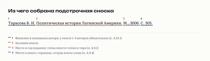 Разбор подстрочной сноски по частям: фамилия и инициалы автора, заглавие книги, место и год издания, страница