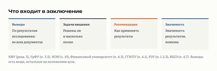 Что входит в заключение ВКР по положениям: выводы по результатам, оценка решения задач введения, рекомендации по применению, значимость результатов