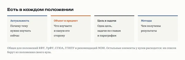 Четыре карточки: актуальность, объект и предмет, цель и задачи, методы: элементы, которые есть во всех пяти положениях