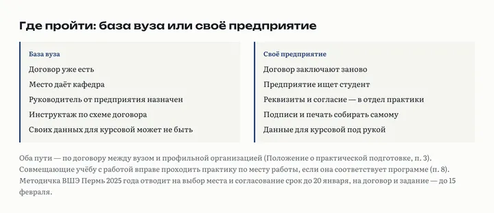 Две колонки: база вуза с готовым договором и назначенным руководителем; своё предприятие с новым договором, самостоятельным сбором подписей и данными для курсовой под рукой