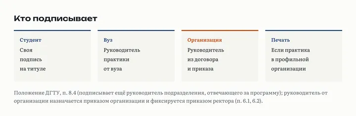 Кто подписывает титульный лист отчёта по практике в ДГТУ: студент, руководитель от вуза, руководитель от организации из договора и приказа, печать при практике в профильной организации