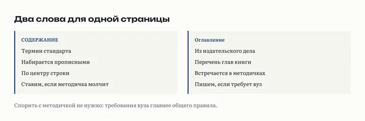 Две колонки: СОДЕРЖАНИЕ как термин стандарта и «Оглавление» из издательского дела, откуда каждое слово и когда его писать