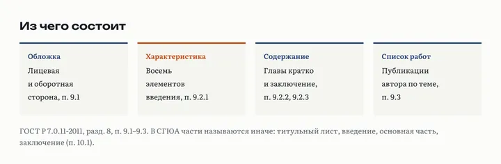 Схема структуры автореферата по ГОСТ Р 7.0.11-2011: обложка, текст из общей характеристики, основного содержания и заключения, список работ автора