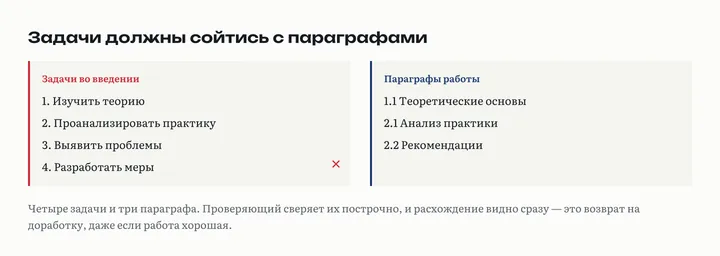 Сравнение: слева задачи не совпадают с параграфами работы, справа каждая задача соответствует своему параграфу