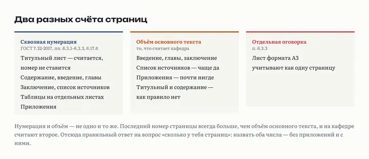 Три карточки: сквозная нумерация по ГОСТ включает всё вместе с приложениями; объём основного текста, который считает кафедра, идёт без приложений и служебных страниц; отдельная оговорка про лист А3