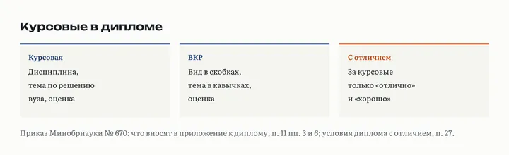 Приложение к диплому: курсовые с дисциплиной и оценкой, ВКР с видом и темой; для диплома с отличием оценки за курсовые только «отлично» и «хорошо»