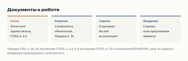 Четыре карточки документов последнего месяца: отзыв руководителя, правки после него запрещены; рецензия специалиста; справка о проверке, без неё не допускают; справка о внедрении, если предложения приняты