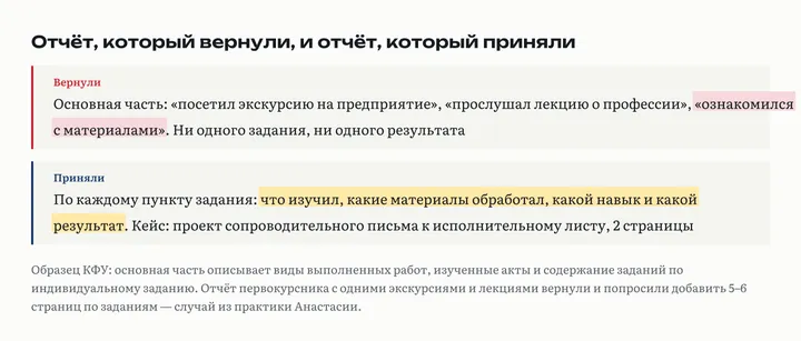 Отчёт, который вернули: посетил экскурсию, прослушал лекцию, ознакомился с материалами, ни одного задания. Отчёт, который приняли: по каждому пункту задания что изучил, обработал, какой навык и результат, кейс с проектом письма на две страницы