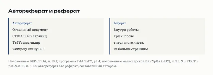 Сравнение автореферата и реферата: автореферат сдают отдельно, 3–12 страниц по вузам; реферат входит в работу, не больше одной страницы в УрФУ