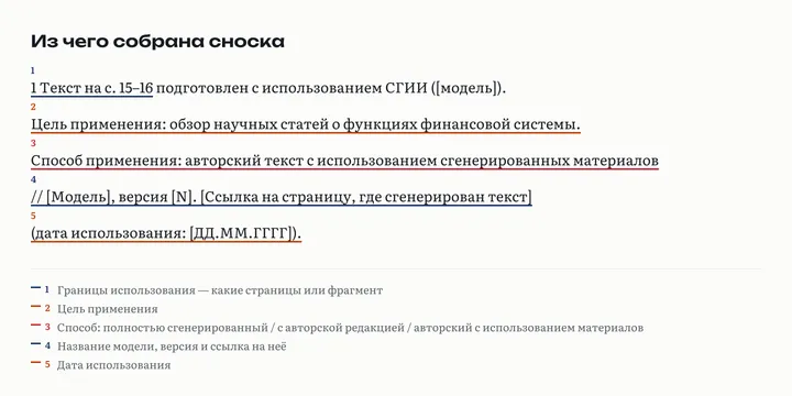 Сноска по положению КФУ, разобранная по пяти полям: границы использования, цель, способ применения, название модели со ссылкой, дата