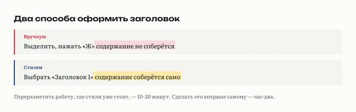 Сравнение двух способов оформить заголовок: вручную полужирным содержание не соберётся; стилем «Заголовок 1» содержание собирается само