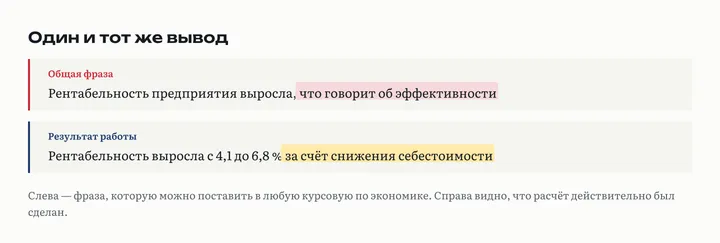 Сравнение двух формулировок одного вывода: общая фраза про рост рентабельности и та же мысль с конкретными цифрами