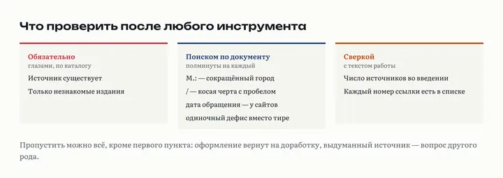 Чек-лист из шести пунктов проверки списка литературы после любого сервиса