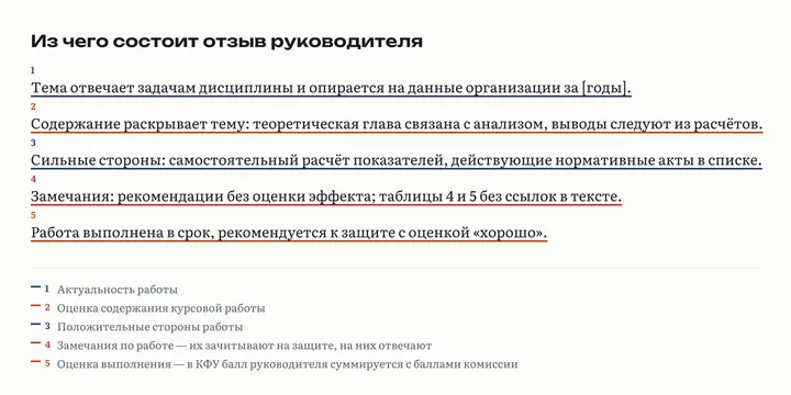 Разбор отзыва руководителя по пяти пунктам бланка колледжа РГГУ: актуальность, оценка содержания, положительные стороны, замечания, оценка выполнения