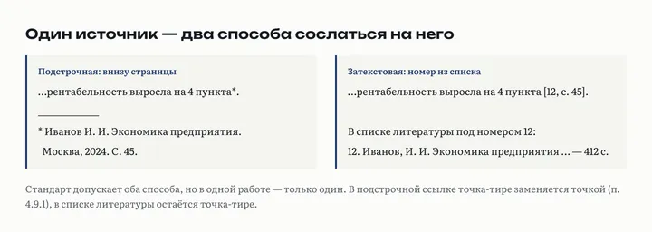 Две колонки: подстрочная ссылка со знаком сноски и описанием под чертой и затекстовая ссылка с номером источника в квадратных скобках и той же записью в списке под номером 12