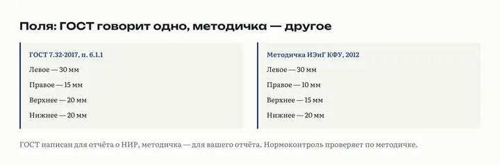 Две колонки: поля страницы по ГОСТ 7.32-2017 и по методичке ИЭиГ КФУ 2012 года, правое и верхнее поля отличаются