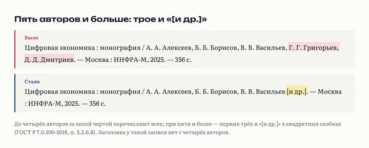 Сравнение: в неправильном варианте за косой чертой перечислены все пять авторов, в правильном три и «[и др.]» в квадратных скобках
